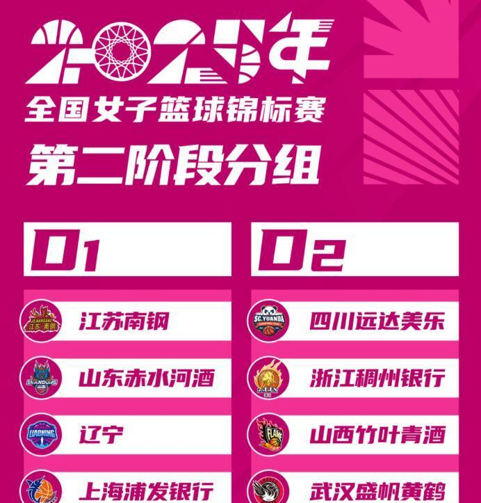 经第一阶段, 赛程, 将于