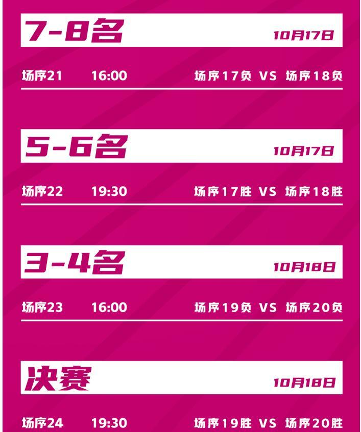 组包括江苏, AlnBp