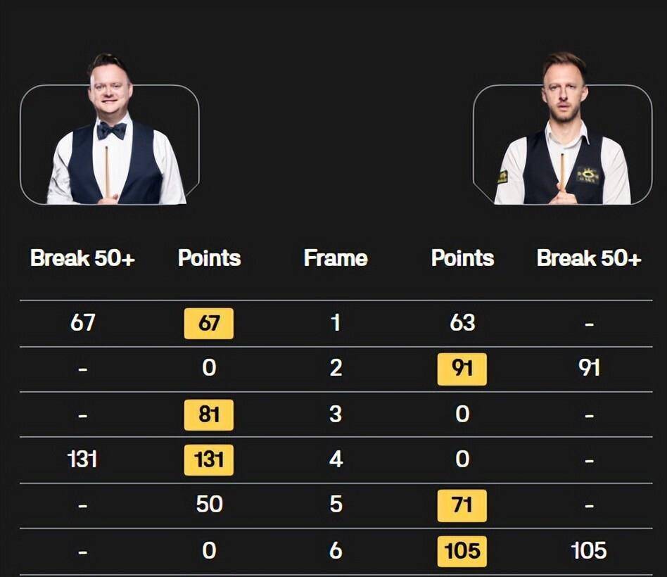 威廉姆斯 威廉姆斯